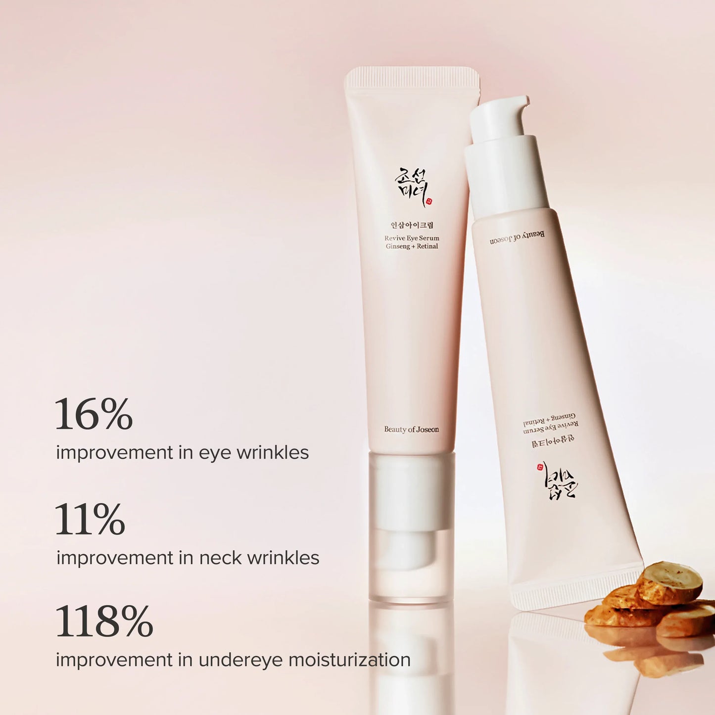 Revive Eye Serum: Ginseng + Retinal