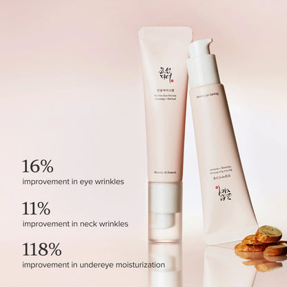 Revive Eye Serum: Ginseng + Retinal