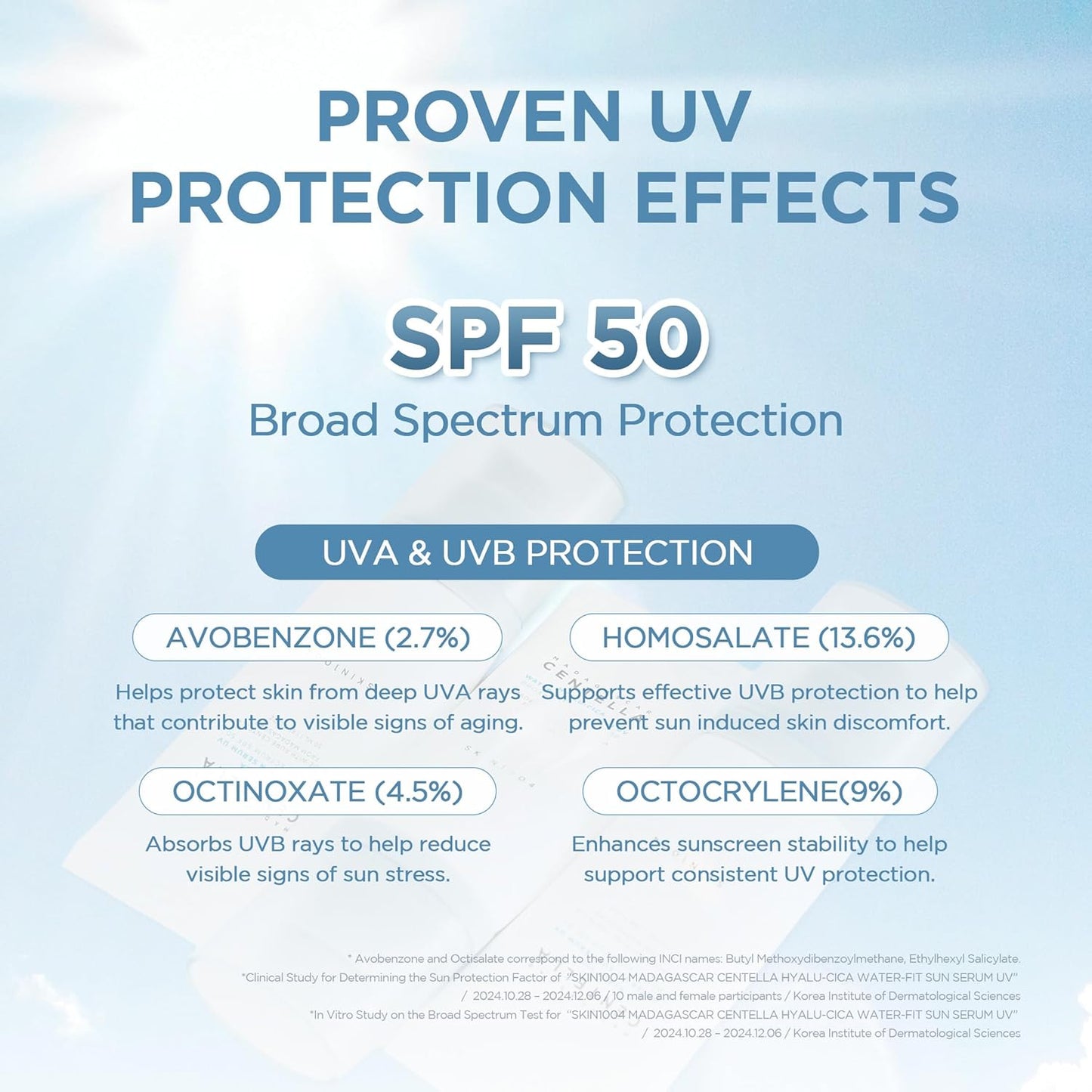Hyalu-Cica Water-Fit Sun Serum SPF50+ PA++++