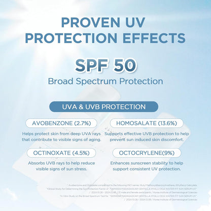 Hyalu-Cica Water-Fit Sun Serum SPF50+ PA++++